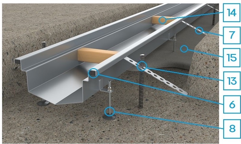 Slot drain instalation